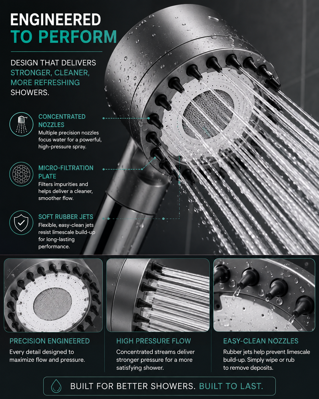 3 Mode High Pressure Shower Head